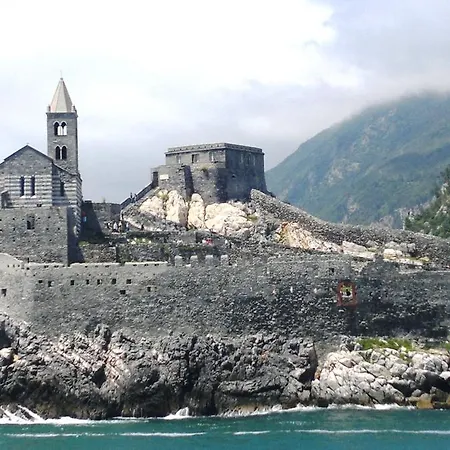 La Corte Di Candido